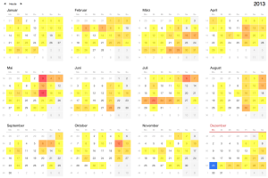 Eine typische Jahresansicht von Kalender-Apps. iCal von Apple zeigt immerhin eine Wärmegrafik um zu sehen, wo viele Termine sind.